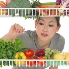 The best Weight Loss Diet for Women - Tips That Will Make Your Selection Easier