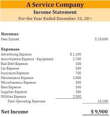 Income Statement Simple Income Statement And Balance Sheet Format