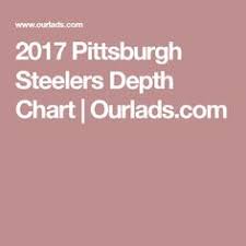 14 Best Pittsburgh Steelers Images Nfl Championships