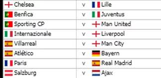 chions league draw simulated as