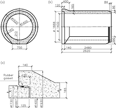 Prototype Of The Reinforced Concrete Pipe A Cross And