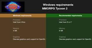 #1 online store to purchase your favorite video games, giftcard and software. Mmorpg Tycoon 2 System Requirements 2021 Test Your Pc