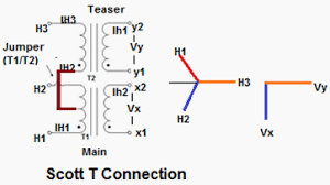 Scott T Transformer Connection Overview Eep