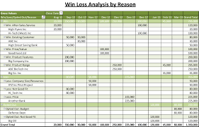 Excel Mortgageipeline Template Spreadsheet Report Sheet Sales