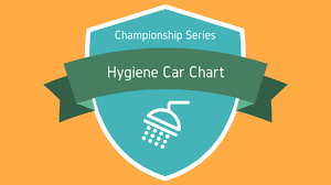 Race Car Hygiene Chart Infiniteach