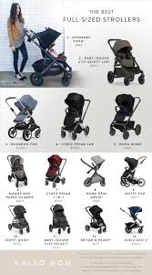 The Best Full Sized Strollers Also Mom