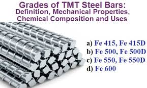 grades of tmt steel bars definition