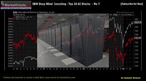 Ibm Watson Deep Learning Ai Stocks Investing