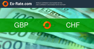 How Much Is 30000 Pounds Gbp To Chf Chf According To