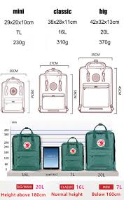 Fjallraven Backpack Size Chart Best Picture Of Chart