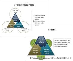 Innovative Powerpoint Triangle Ideas For Your Diagrams