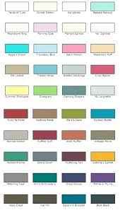 Gel Milk Paint Lowes Canada Stain Colors Deck Wood Interior