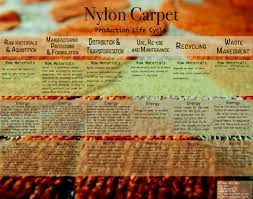 nylon carpet design life cycle