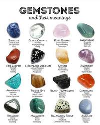 Gemstone Meaning Chart Healing Stones Gemstones Crystals