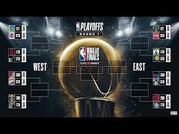 The nba playoff bracket is officially set. Nba Bracket Challenge For My Subs Best Playoff Bracket Wins Youtube