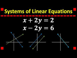 Solving Systems Of Equations In Two