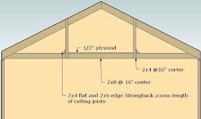 garage ceiling joists fine homebuilding
