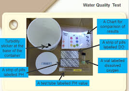 4 Water Testing Sec1watergi