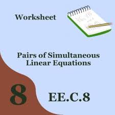 Linear Equations Equations Tpt Math