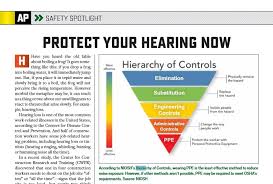 They can be summarized as if you are in the process of reducing hazards in your facility, take advantage of our free osha safety signs guide to learn about osha and ansi labeling. Protect Your Hearing Now Asphaltpro Magazine Protect Your Hearing Now