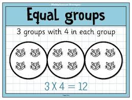 3 Oa 1 Basic Multiplication Lessons Tes Teach
