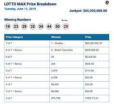 See current and past results. Winning Lotto Max Numbers For Tuesday June 11