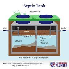 how to install a septic system the