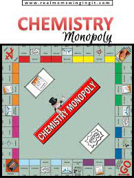 Teaching Chemistry Chemistry Classroom