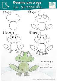 Picardie Nature - Vous avez toujours rêver de savoir dessiner une grenouille  ? 😁🐸 En ces temps de confinement nous vous proposons cette petite  activité à faire avec vos enfants. Vous avez