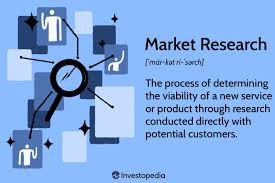 how to do market research types and