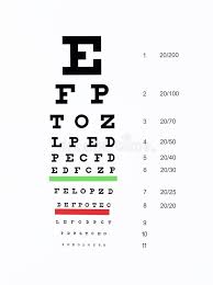 Eye Chart This Is A White Background Real Estate Eye Chart