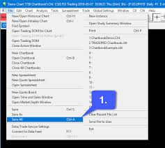 How To Properly Save Default Settings Workspace Chartbook