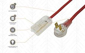 3 prong extension cord wiring diagram. Woods 64600701 8 Fabric Extension Cord 3 Polarized Outlets Red Extension Cords Amazon Canada