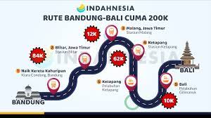 bandung bali a 200k bisa intip