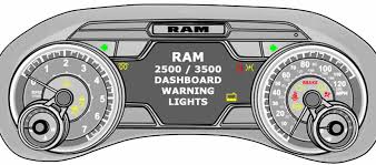 ram 2500 dashboard warning lights