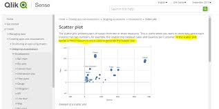 Solved Size Of Bubbles In Scatter Plot Qlik Community