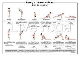 Surya namaskar a and surya namaskar b with sanskrit counting. A4 Surya Namaskar Sequence Printable Poster Sun Salutation Etsy