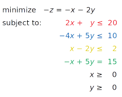 linear programming optimization