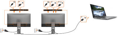 how to set up dual monitors or multiple