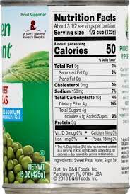 Green Peas Nutrition Facts gambar png
