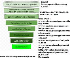How do I submit a Turnitin assignment    Canvas Community myassignmenthelp com