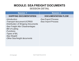 Sea Freight Documents Sea Doc F
