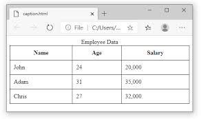 creating html tables tutorial with