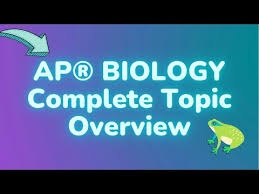 Fast Ap Bio Math Review