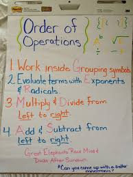 Order Of Operations Anchor Chart Not As Pretty As Many Ive