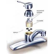 Just think how much pressure it goes through every day! How To Fix A Leaking Kitchen Faucet