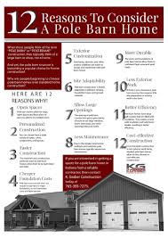 Do you know where and how to build one? Pole Barn Homes Post Frame Residential Buildings K Graber Construction