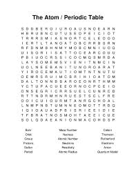 the atom periodic table word search