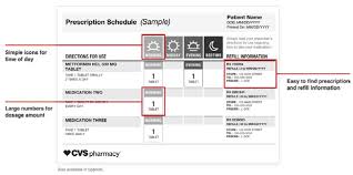 Scriptpath Prescription Labels Help Make Adherence Easier