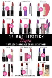12 mac lipstick dupes that look